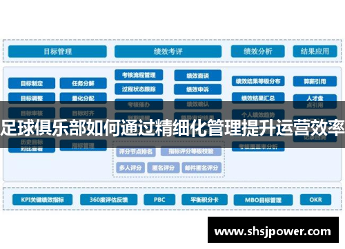 足球俱乐部如何通过精细化管理提升运营效率